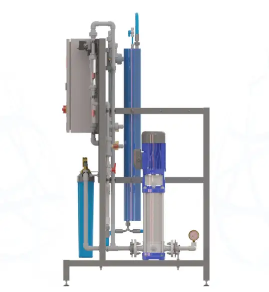 All Water Mini Range Side View